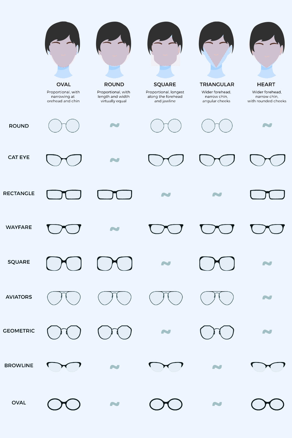 Stylish Full Rim UV400 Sunglasses for Outdoor Protection
