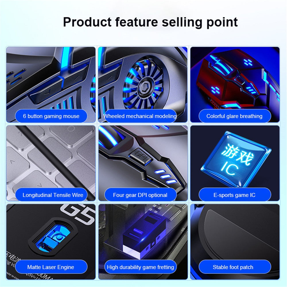 Wired Gaming Mouse with 6 Buttons, Luminous Effect for PC and Laptop Gaming