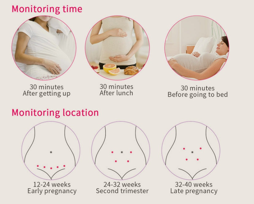 Home Use Fetal Heart Rate Monitor - Pregnancy Essential for Detecting Baby Fetal Heart Sound and Rate